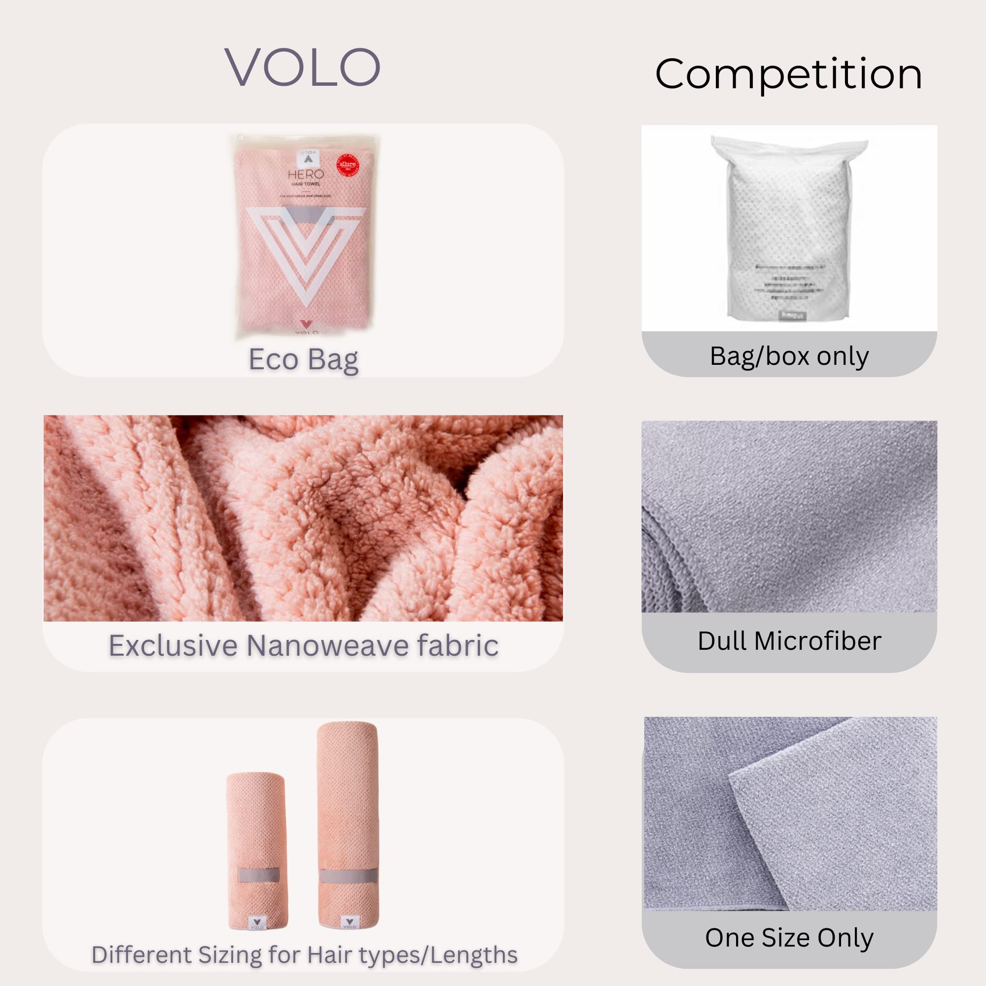 VOLO Hero Cloud Pink Hair Towel | Ultra Soft, Super Absorbent, Quick Drying Nanoweave Fabric | Reduce Dry Time by 50% | Towel Wr